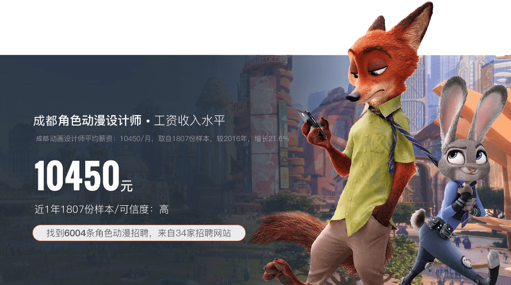 数字游戏动漫设计