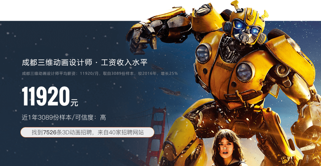 数字游戏动漫设计