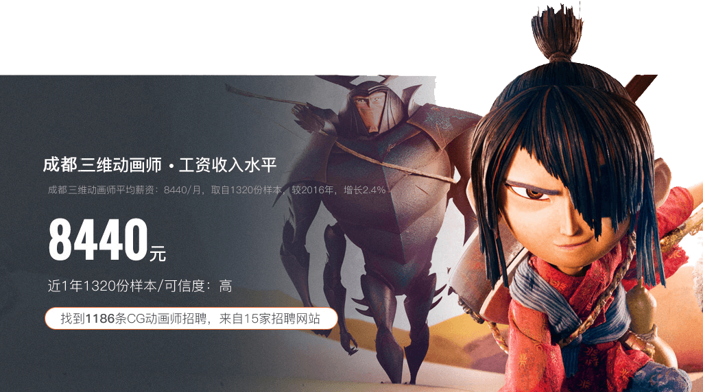 数字游戏动漫设计