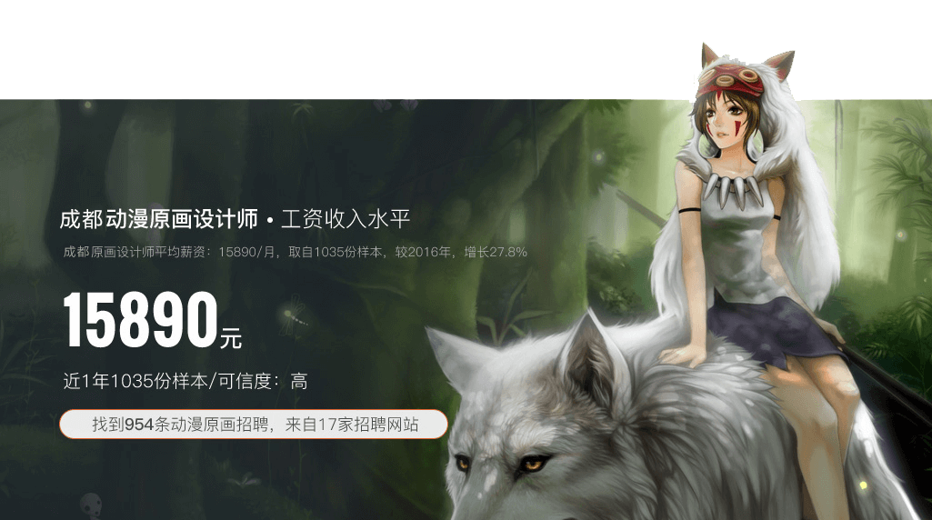 数字游戏动漫设计