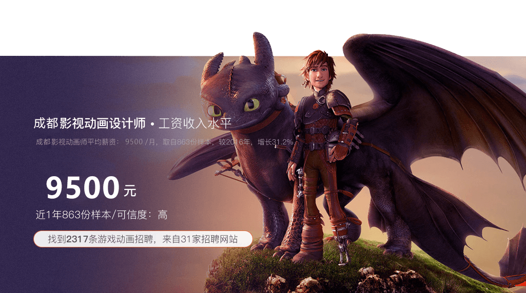 数字游戏动漫设计